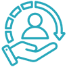 Muqeema WFI Services
